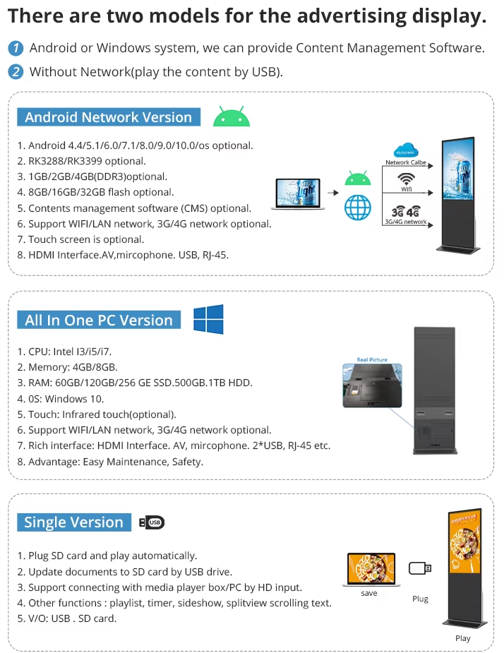 CH High Brightness Waterproof IP65 55/65/75 Inch Smart Solar LCD Advertising Display for Outdoor Bus Kiosk 4K Graphics