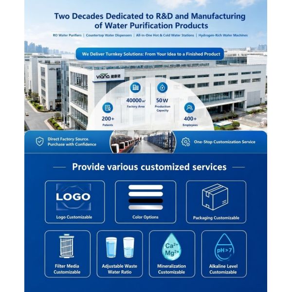 Anhui Viano Water Purification Technology CO., LTD