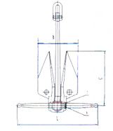Anti Corrosive Navy Boat Anchor Stainless Steel Danforth Anchor