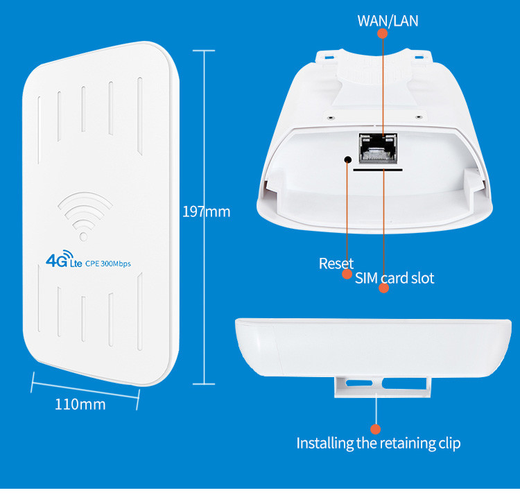 Поддержка SIM-карты набора микросхем MT7628N 1 маршрутизатора 24V POE H5B 4G на открытом воздухе