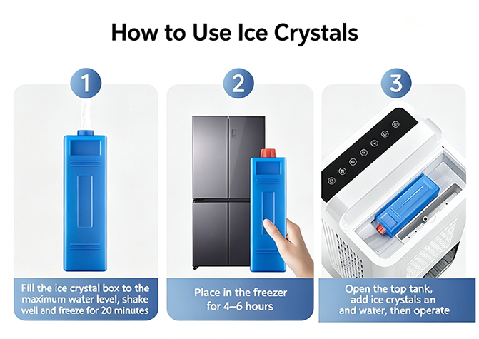 Portable Evaporative Air Cooler | 10L Dual Water Tank 3-in-1 Cooling Fan for Home Office