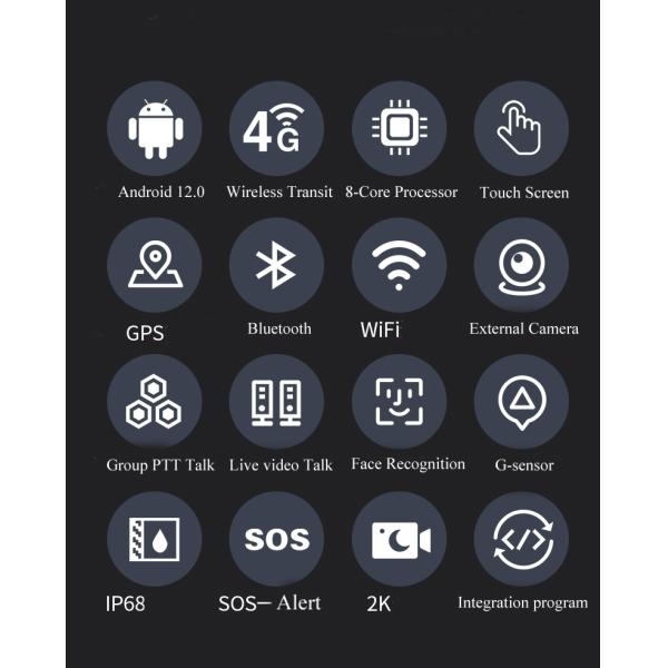 Wi-Fi GPS Офицер носит камеру с видео и аудио записью высокой четкости