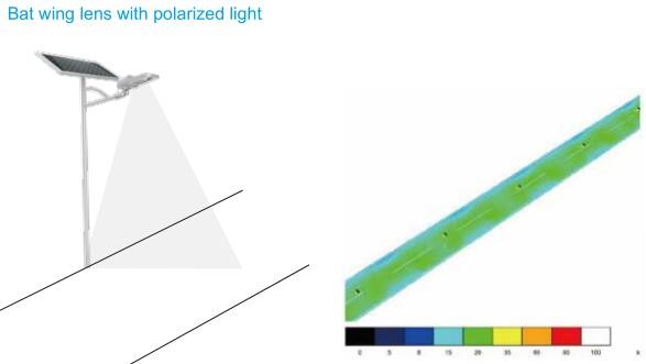 Solar Solar Yard Lights Wider Lighting Area Intelligent Motion Sensor 1700-2500lm