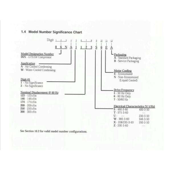 Оригинал компрессора 06NW2250S7NA Carlyle Semi герметичный совершенно новый