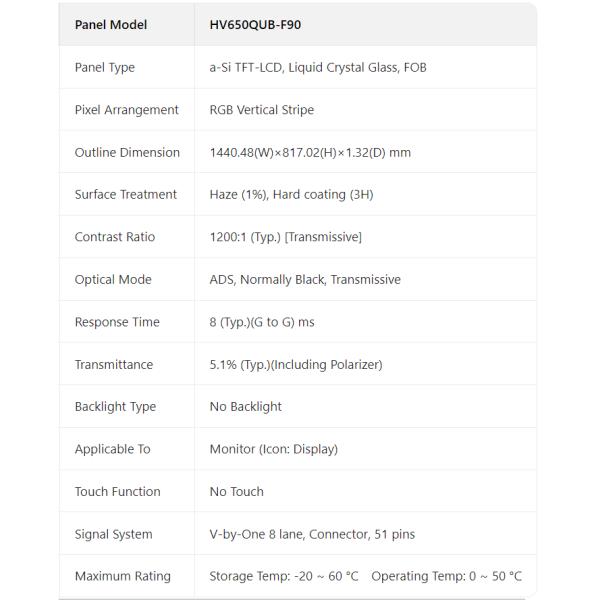 65 Inch TV LCD Panel BOE LG AUO HV650QUB-F9E TV Display Panel