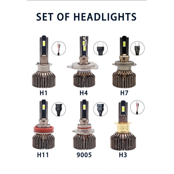 New YOUCHESHI Y8 Gold 120W 24V Cool White Light 6500K Aluminum & Brass 9000LM Universal Car Headlight LED Bulb 9005