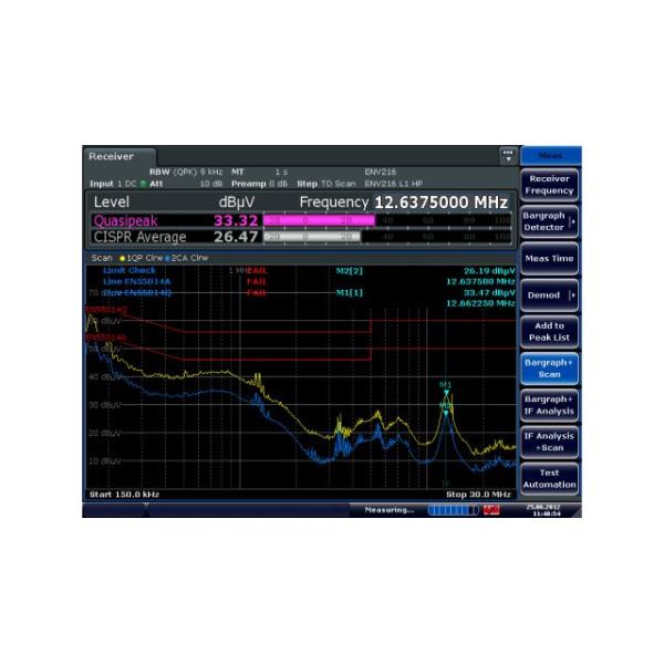 Быстрый приемник испытаний EMI R&S®ESRP3 от 9 кГц до 3,6 ГГц