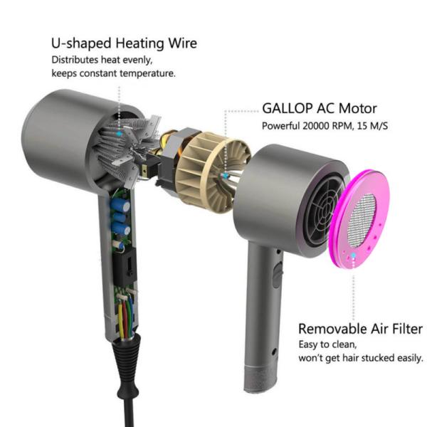 2.5m Cable Professional Ionic Salon Negative ion Hair Blow Dryer Electric Hair Dryer