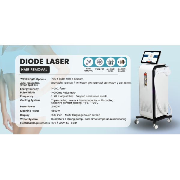 Three Wavelength Diode Laser Hair Removal Machine 755 808 1064nm With Ice Cooling Smart Handle