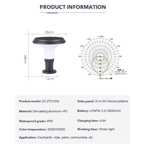 El pilar solar de la columna del jardín al aire libre del OEM enciende 150 lúmenes de a prueba de mal tiempo