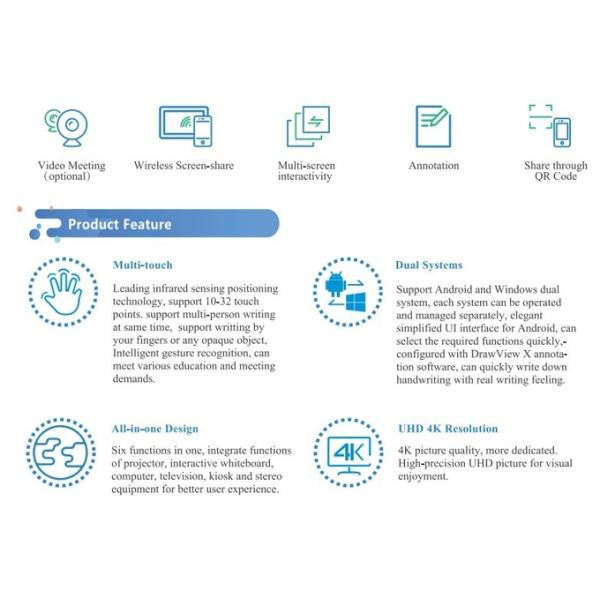 65 дюймовый 4K светодиодный смарт-экран монитор инфракрасный интерактивный доска с сенсорным панелем