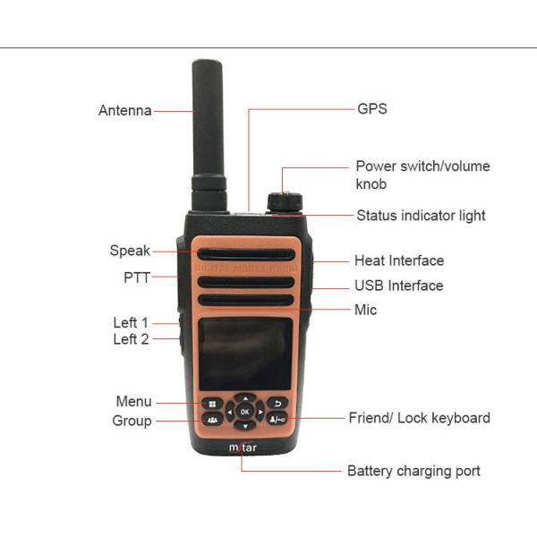 Handheld Mstar Security Guard Equipment Two Way Radio Walkie Talkie 4G LTE With SIM Card HJ960L