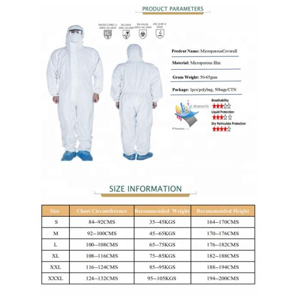 CE Type 5 6 Waterproof Medical Gown PPE Isolation Gown Disposable Protection Clothing