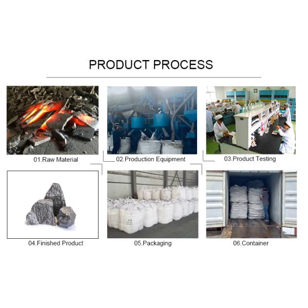 Si Metal 441 Metallurgical Grade Silicon 10-50mm