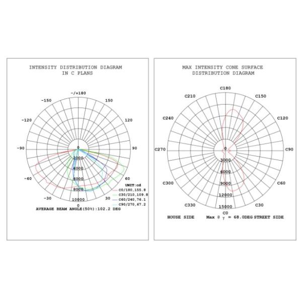 Die Casting Aluminum IP66 60W Solar LED Street Light Time Control