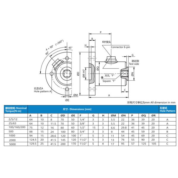 NS-NJ12 Series Magnetoelastic Sensor 60mA 5V 10V Static Torque Sensor