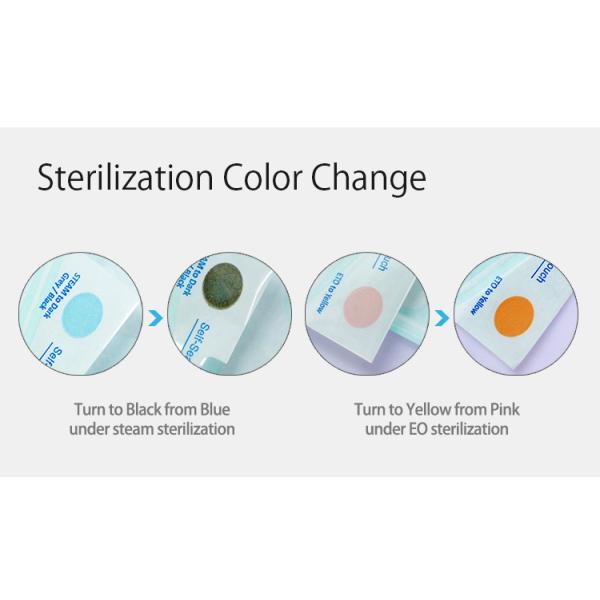 Медицинская термосвариваемая стерилизующая рулонная сумка со складками, 100 мм * 100 мм, СИНЯЯ