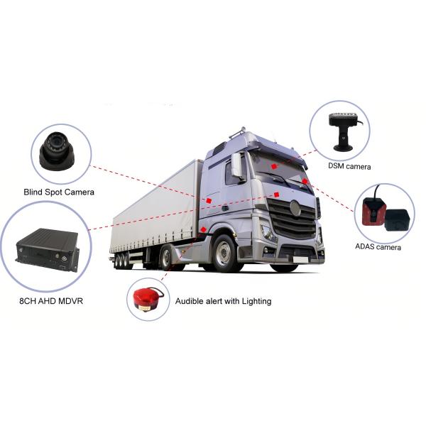 MNVR HDD Автомобильный черный ящик гибридный 4CH AHD 4CH IPC 4G Автобус Школьный автобус Черный ящик 3G 4G GPS