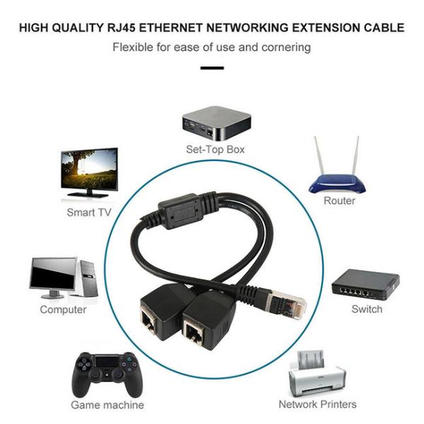 кабель длины Cat5 Rj45 0.3m