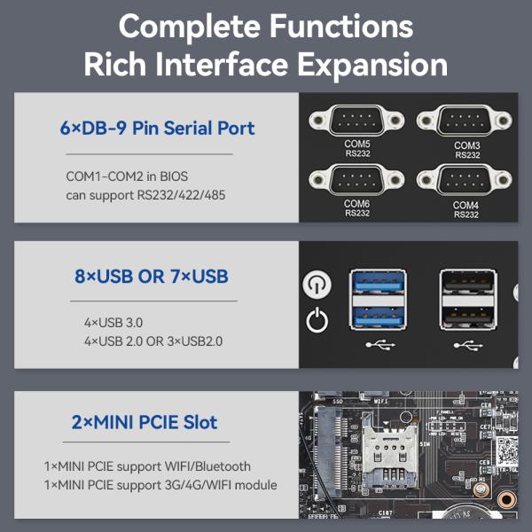 Dual Ethernet 6COM PC industriel avec processeur Intel Core i5 6200U 2 cœurs 4 fils