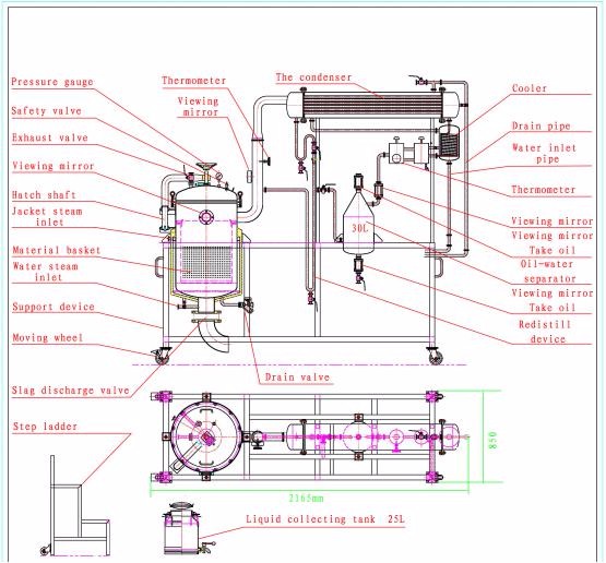 Steam Distillation Basil Essential Oil Extraction Machine for Different Capacities Portable and Removable