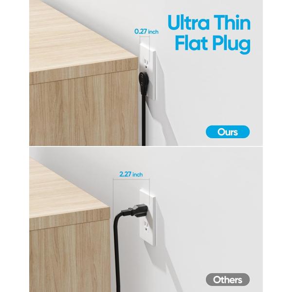 Защитник от перенапряжения Полоса питания Плоская розетка Стены 8 широких розетки с 4 портами USB 5FT