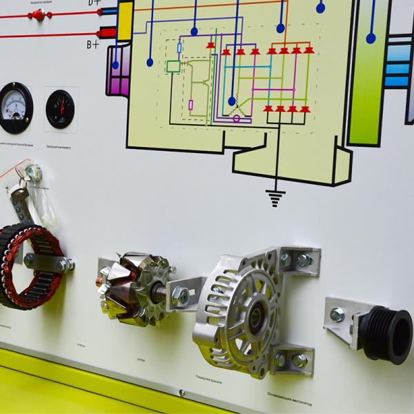Automotive Charging System Electrical Trainer Board