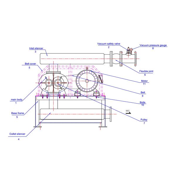 -10KPA - 40KPA enraíza o tipo giratório ventilador do lóbulo da bomba de vácuo DN150 do ventilador