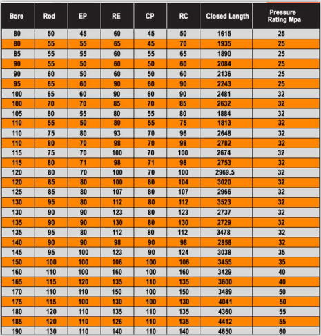 excavator hydraulic cylinder tube Hitachi tube EX330, ZAX 240, construction spare part