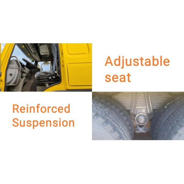 TITAN Howo Truck 2023 | Pre Owned Dump Trucks for Sale Pre Owned