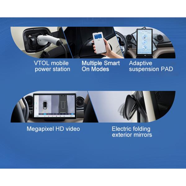 BYD Dolphin 2023 Китайский MINI Электрический автомобиль CLTC Чистый электрический круизный диапазон 420 км