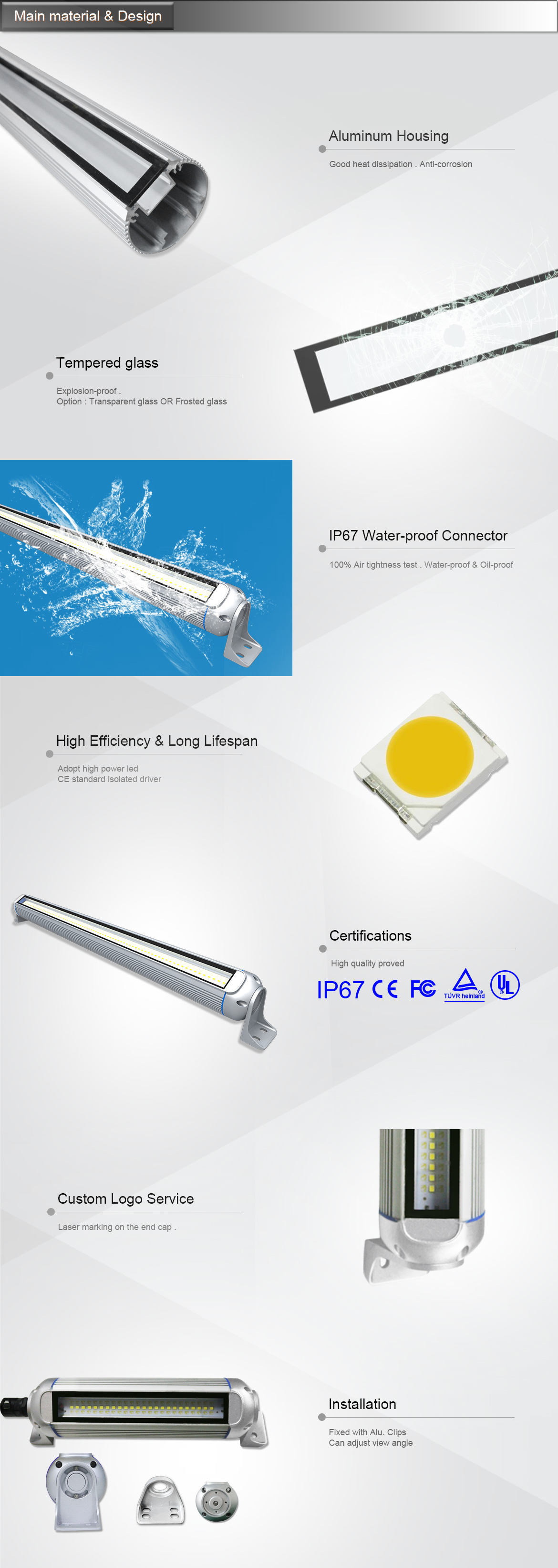 ONN-M9R Industrial CNC Machine LED Linear Light LED Work Light IP67 With Bracket
