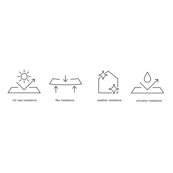 Prime Grade Prepainted Galvanized Color Coated Steel Coil For Roofing