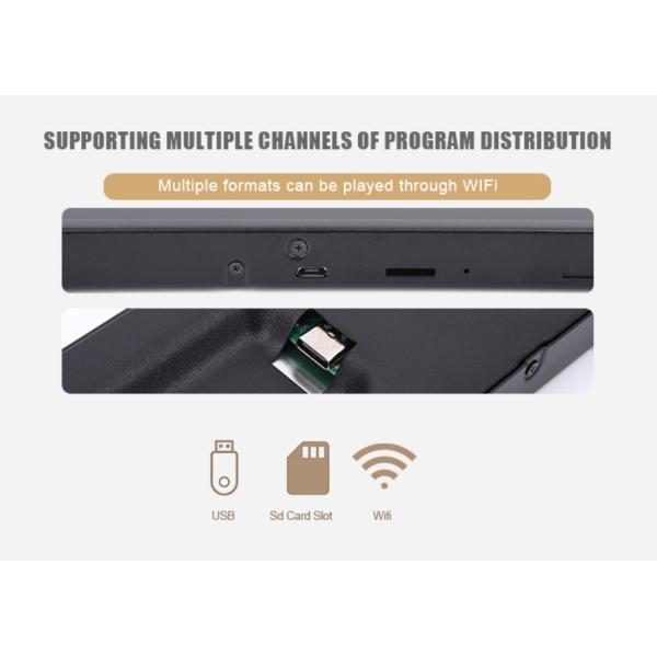 High Resolution LCD Widescreen Monitor Stretched High Level Of Integration