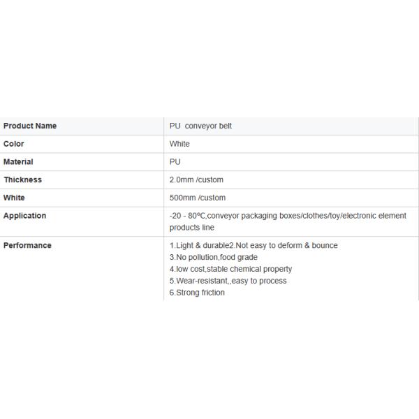 Конвейерная лента разделителя косточки рыб белая резиновая для разделителя косточки мяса рыб