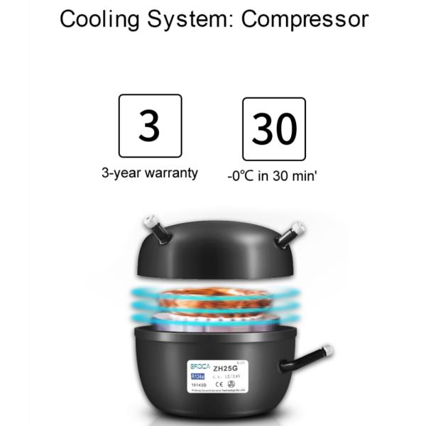 Холодильник замораживателя автомобиля холодильника DC12V комнаты вагонетки двойным установленный автомобилем