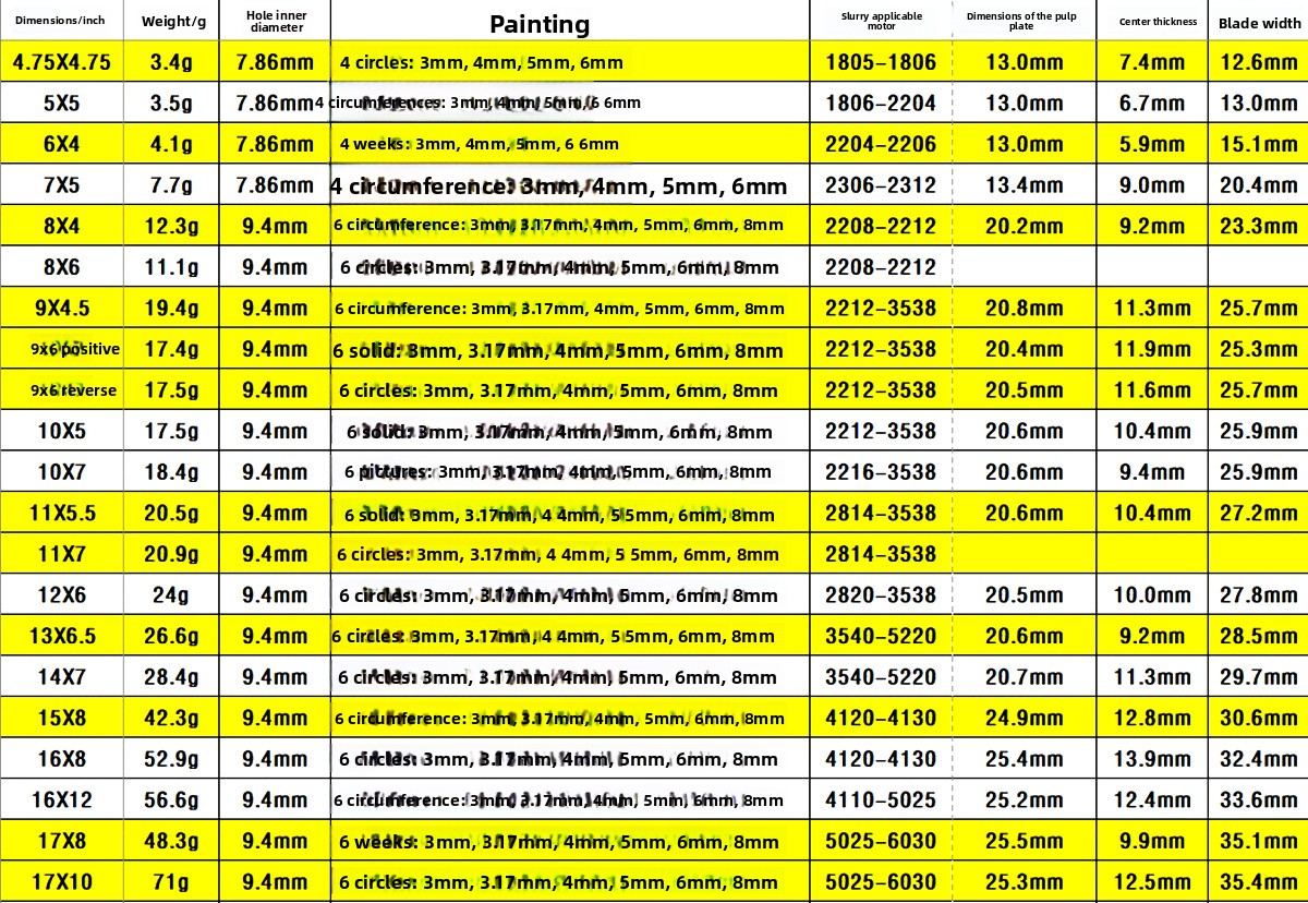 High Efficiency Nylon Saber Propeller APC Complete Collection for Fixed Wing Aircraft FPV Same Model Model Aircraft