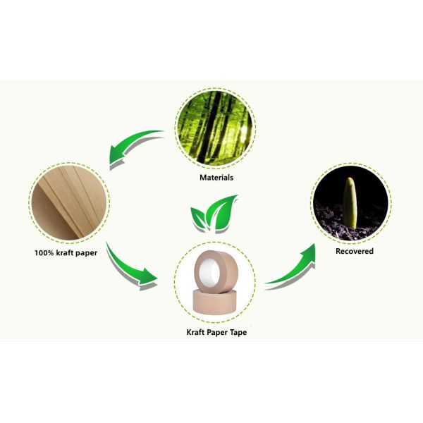 Eco-Friendly Kraft Paper Tape, Biodegradable Kraft Paper Tape, Recyclable Writable Packing Tape, Non-Coated Surface For Masking, Sealing