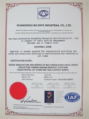 Guangzhou Boente Technology Co., Ltd (Bo Ente Industrial Co., Limited) Сертификации