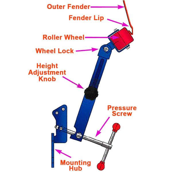 6.5kg Fender Reforming Tool