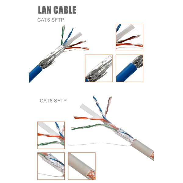 SFTP 23AWG 4Pairs 8 Conductors Indoor CAT6 Network Lan Cable with  Bare Copper  PVC/LSZH Jacket
