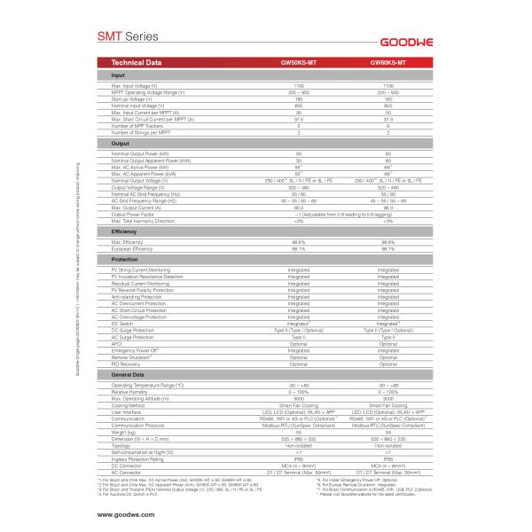 Goodwe MT серия GW-50KS-MT Goodwe On Grid Инвертор 50 кВт Трехфазный солнечный инвертор