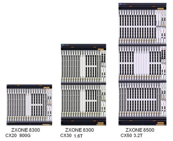 ZTE ZXMP M600 CWU ZTE DWDM transmission ZXMP M600