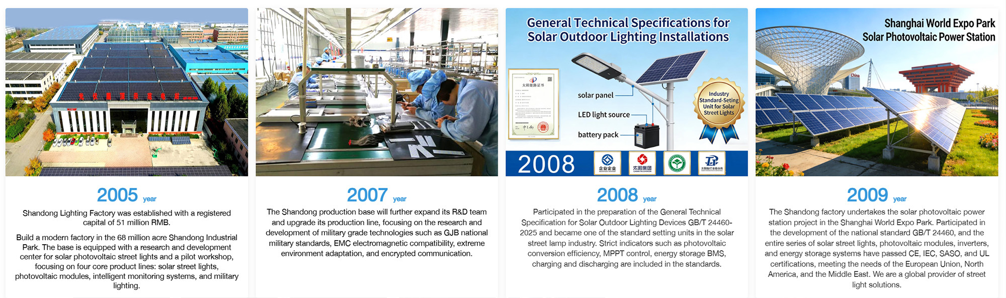 Shenzhen Leadray Optoelectronic Co., Ltd.