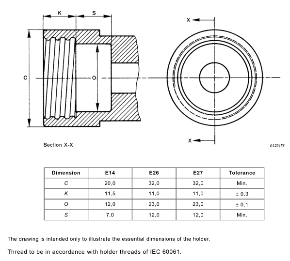 Stainless Steel IEC 60884-1 Compliant Lateral Strain Test Fixture for Plug & Socket with 4 Test Cycles