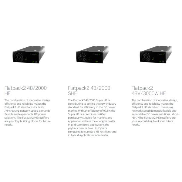 Eltek Rectiverter 2U 6kVA Eltek Flatpack Power System с сенсорным контроллером CIOR0402.1XXX
