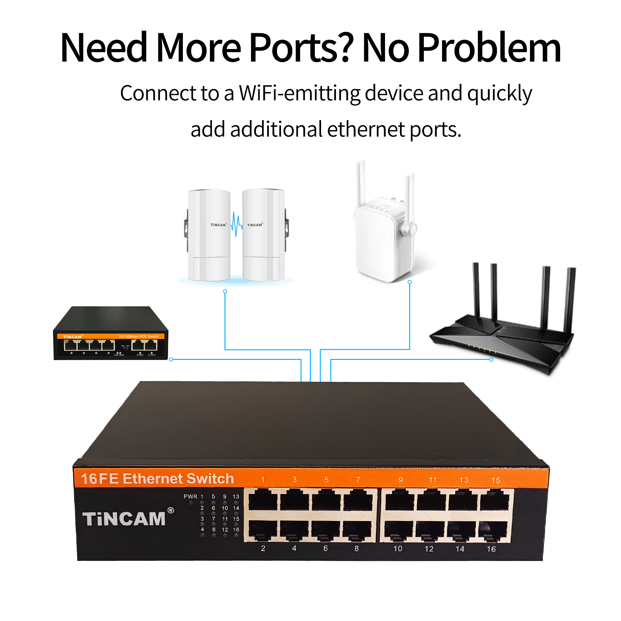 8 Port 10/100Mbps Fast Ethernet Switch Unmanaged Desktop Network Switch Metal Housing Plug and Play TBC-S4008E