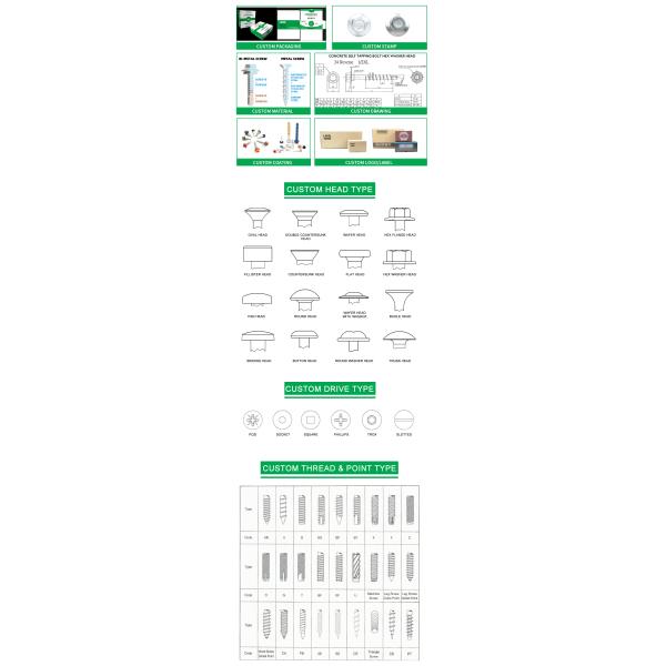 Плоская головка стиль синий окрашенный кнопка из нержавеющей стали самонажатие винт с головкой Торкс