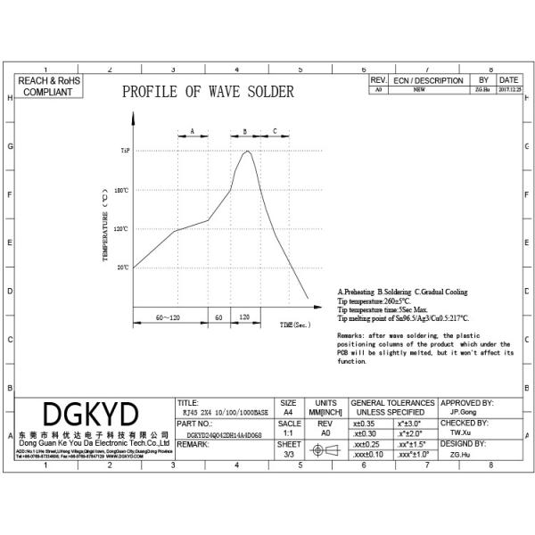 Интерфейс DGKYD гигабита 2X4 соединителя гнезда 10P8C Мульти-порта DGKYD24Q042DH14A4D068 модульный со светлым экраном прокладки