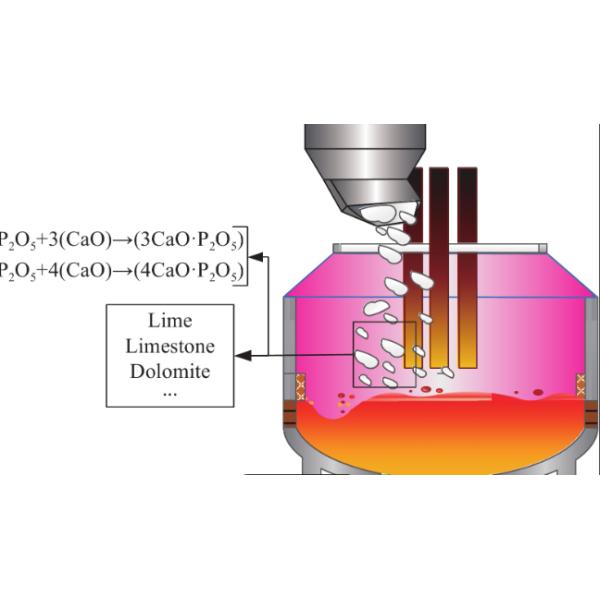 5 т 8 т 10 т 15 т 20 т 30 т 50 т 60 т HX 3-фазная стальная электродуговая печь